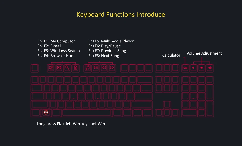AKKO 3087 SP Horizon Skyline Cherry Cherry Axis Game Mechanical Keyboard 87 Key, TYPE-C Interface
