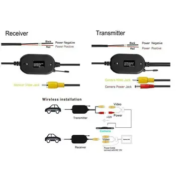 

Car Wireless HD transmitter receiver Durable Car Rear View Camera Holder