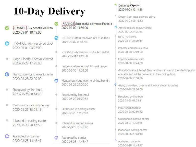 10 day delivery