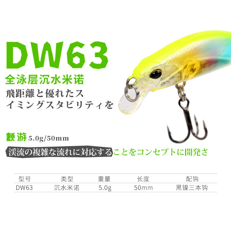 Crankbaits Crankbait Fishing Lures Fishing Lure Artificial Fishing Lure River Minnow Se Uelos De Pesca Minnow Hard Bait Minnow