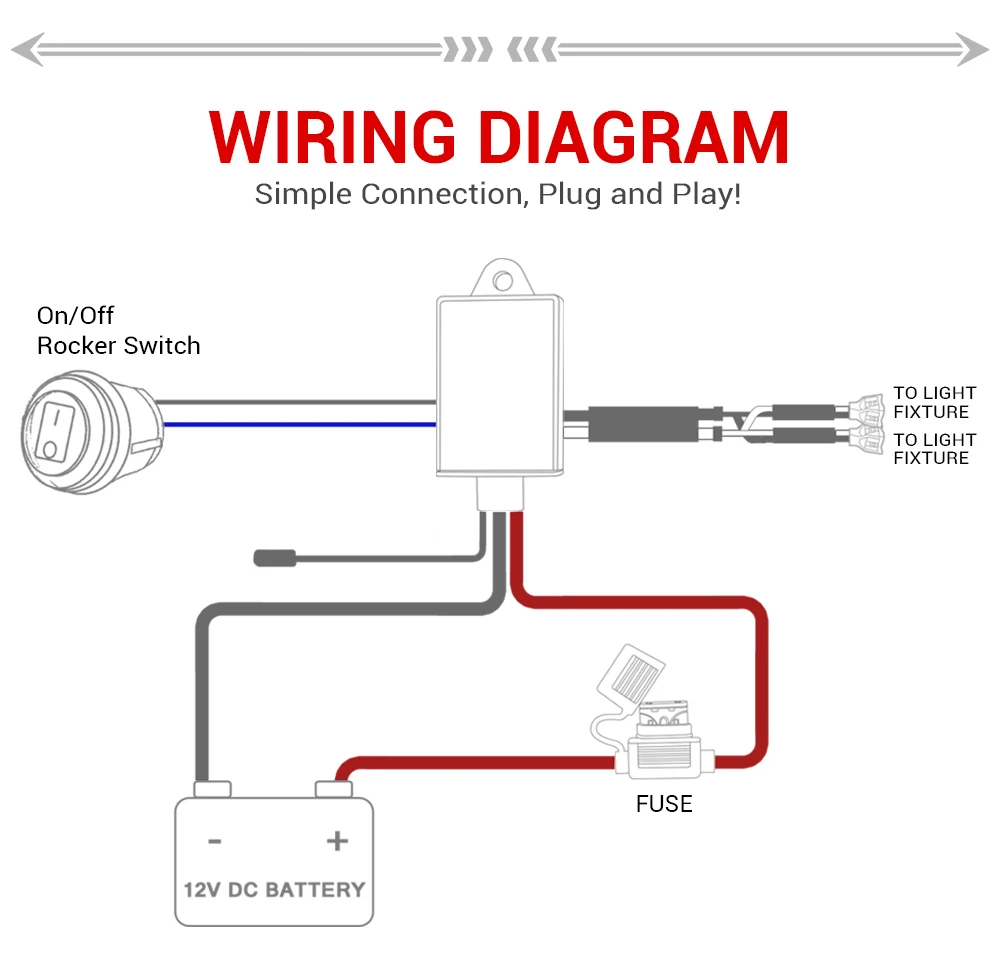 Barra de Luz Mictuning Cablagens Relé Fusível On-off-strobe Controle Remoto Interruptor Impermeável Vermelho 2 Chumbo Led 40 Amp 7 amp relé fusível on-off-strobe controle remoto interruptor impermeável vermelho 2 chumbo