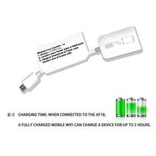 Huawei AF10 зарядный кабель для huawei E5756 и E5776 белого цвета