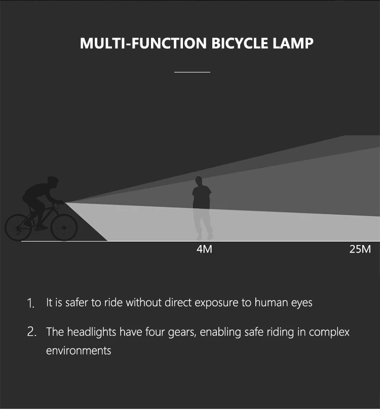 65000LM LED Bicycle Light USB Rechargeable Bicycle Flood Lamp Front Headlight