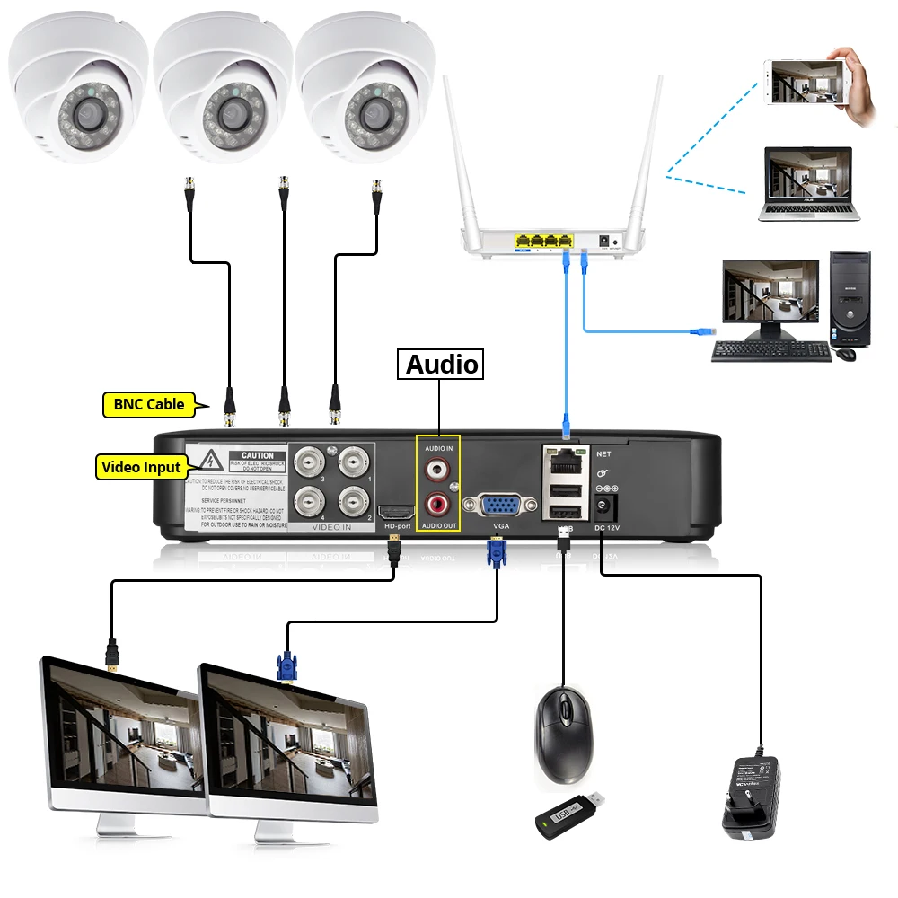 Отправлено из России 4CH CCTV DVR система видеонаблюдения, наружная 720P AHD камера ночного видения DVR CCTV Камера