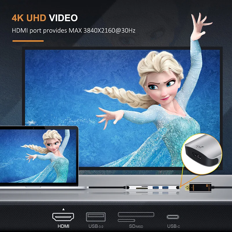 Кабель USB C концентратор тип C к USB 3,0 HDMI 4K SD и Micro SD кард-ридер 6 в 1 USB-C зарядка для Galaxy S8/S9 ПК MacBook Pro C040
