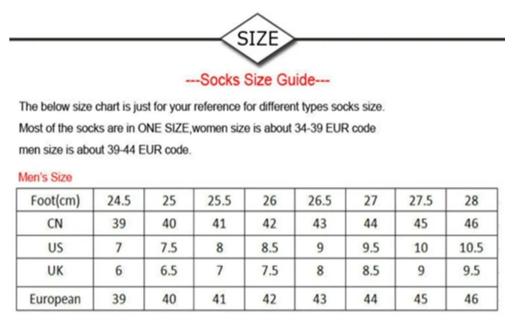 men size