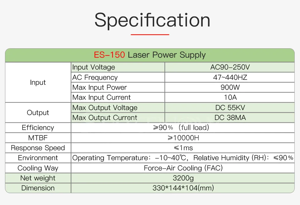 HY-ES150 Co2 лазерный источник питания 130 Вт 150 Вт PSU Co2 лазерное устройство 110 В 220 В Co2 лазерный источник для лазерная резка, гравировальный станок