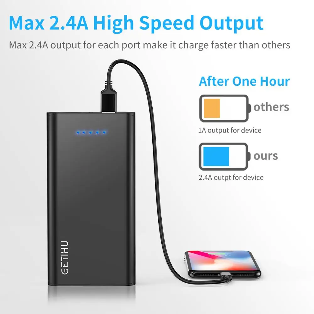 INIU 20000mAh 2.4A power Bank двойное Портативное зарядное usb-устройство power bank для iPhone X Xiaomi Mi телефон повербанк внешний аккумулятор