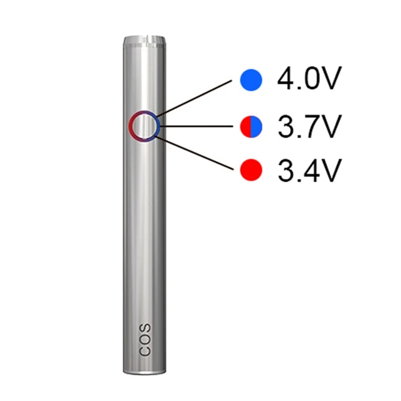 Аутентичный ECT Cos аккумулятор 450mAh предтепловой Аккумулятор для вейп-ручек 3,3-4,0 V для густая масляная Аккумулятор для вейп-ручек rda rta rdt