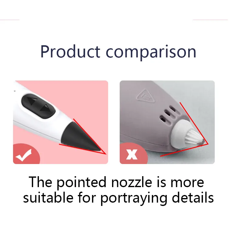 Myriwell 3D Pen PR 300B Low Temperature Version 3D Pen ,30 Non-repeating Colors Of PCL Filament 1.75mm Christmas Birthday Gift