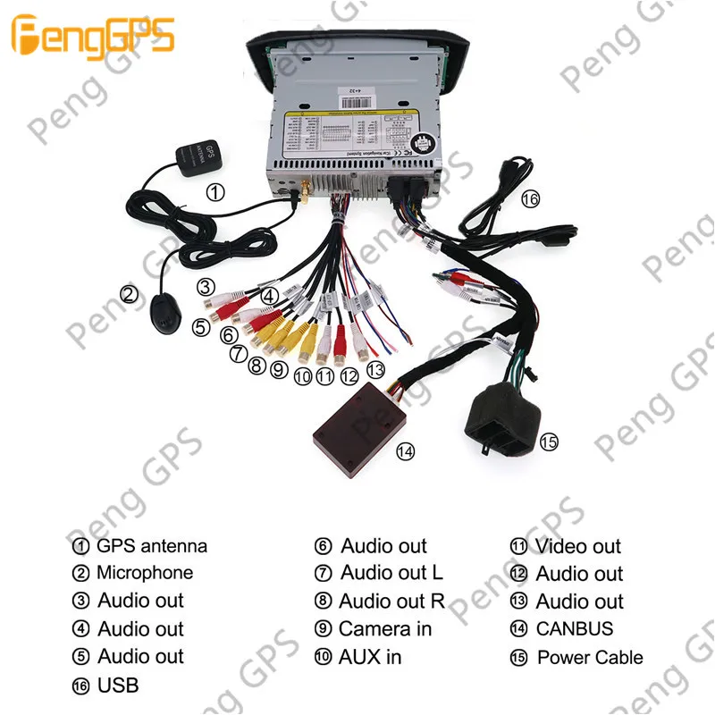Best Android 9.0 PX5 4+64GB car No DVD player Built-in DSP Car multimedia Radio For Fiat Punto 2009-2015 Linea 2012-2015 GPS Nav 5