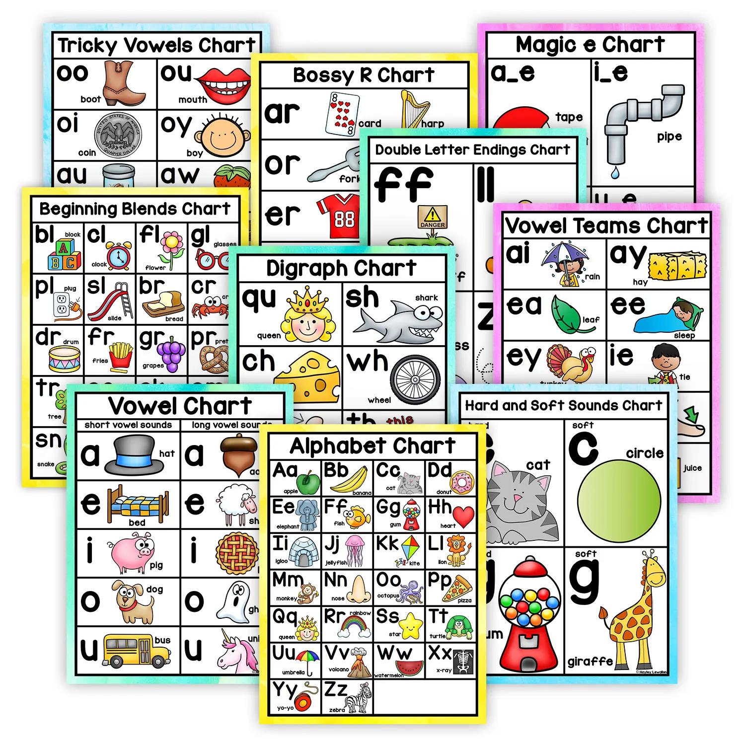 10 шт./компл. постеры для Phonics на английском языке A4 с большой картой и таблицей