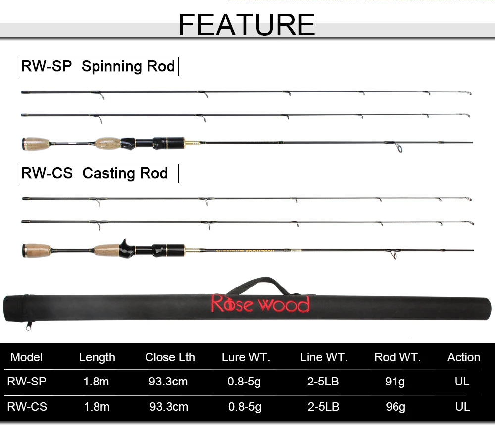 RoseWood 1,8 м приманка вес 0,8-5 г 2 секции 2 наконечника удочка для забрасывания наживки путешествия ультралегкий Спиннинг стержень линия Вес 2-5 фунтов