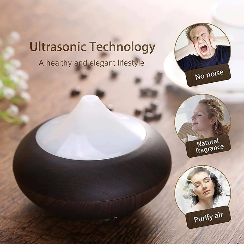 New LED 7 Colour USB Aromatherapy Lamp Mute Bedroom Office Desk Humidifier Air Purifier Ultrasonic Aroma Essential Oil Diffuser
