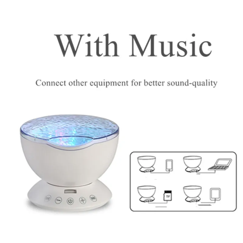 

hwLRoom Decor LED Projection Lamp Night Light With Music Speaker Remote Control Baby Room Night Light Novelty Gift lt