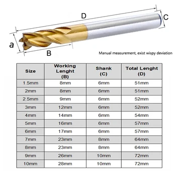 

Cutters Router Bits 1.5-10mm High speed steel Drill Titanium Coated CNC