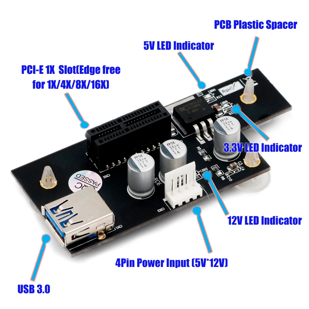 BTBcoin добавить на карты PCIE X1 удлинитель PCIE Riser USB 3,0 PCI-E Riser PCI Express Riser Card кабель для сетевой карты видеокарта