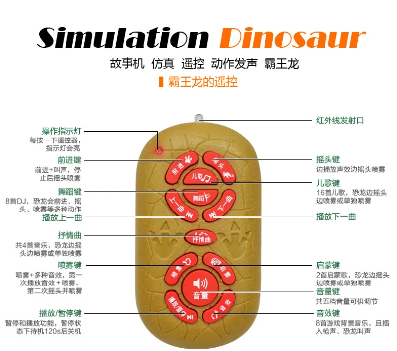 Динозавр RC робот модели животных детские игрушки крупная имитация тираннозавр смарт-спрей с динозавром для детей младшего дошкольного возраста игрушки