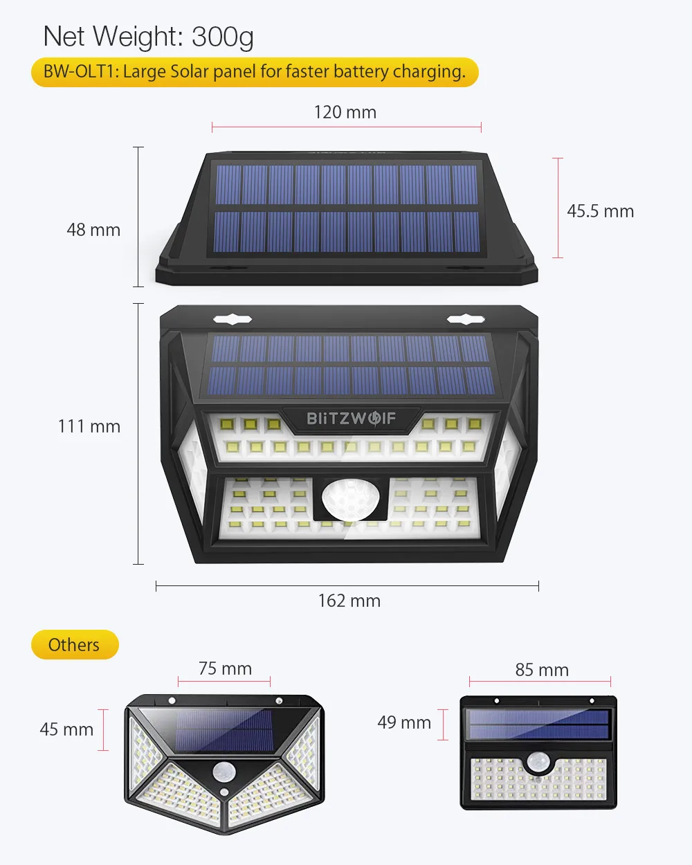 Blitzwolf BW-OLT1, умный PIR датчик движения, контроль солнечной энергии, 62 светодиодный настенный светильник, лампа, водонепроницаемая для улицы, садовая дорожка