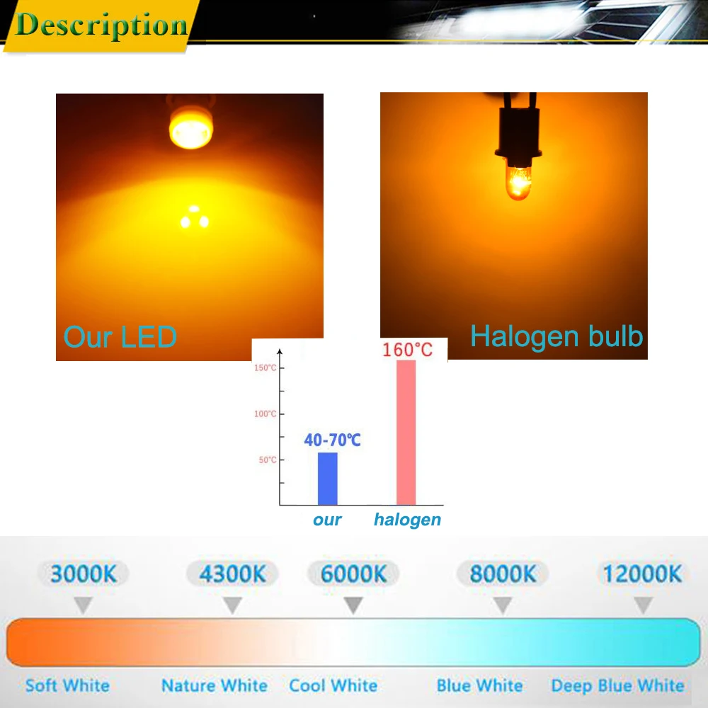 t10 led bulb (4)