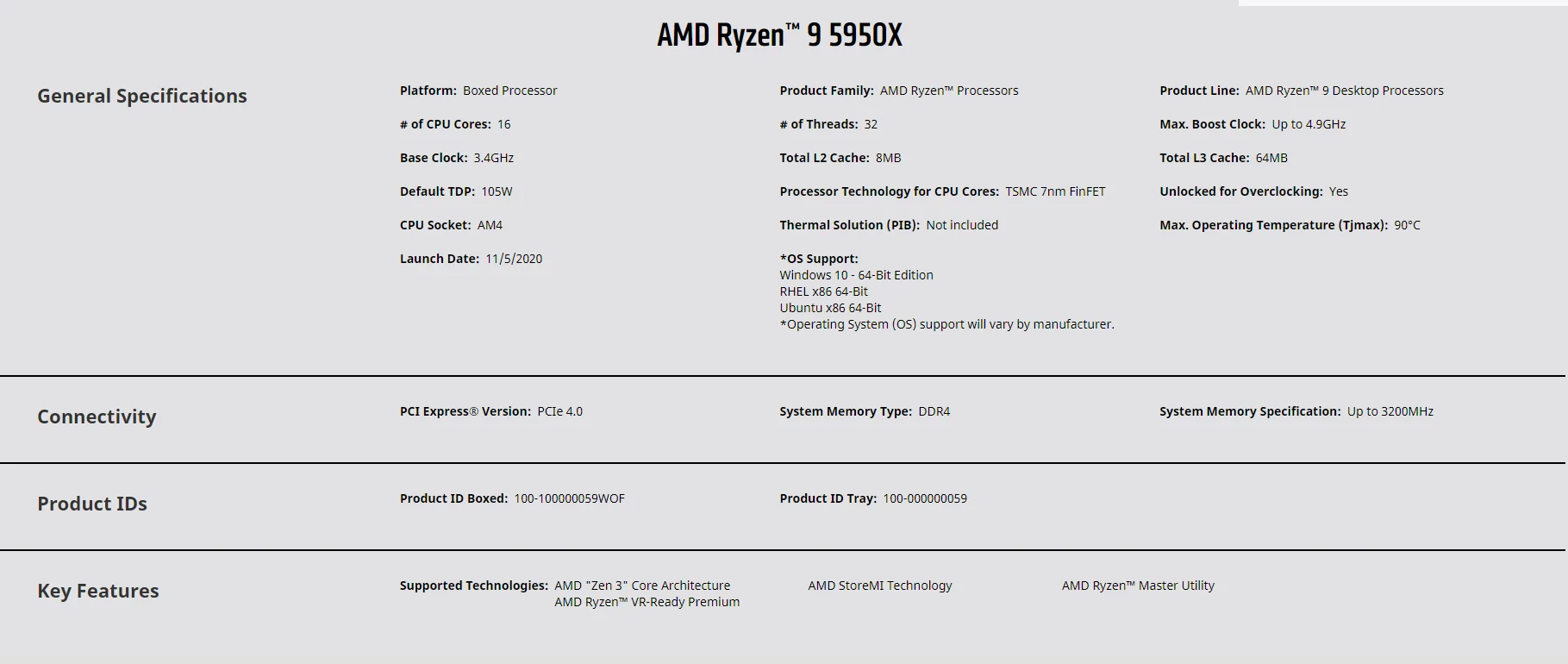 Amd R9 5950x CPU 5950x desktop computer processor 3.4GHz 100-100000059 PCIe 4.0 AM4 105W TSMC 7nm FinFET 64MB no fan most powerful processor