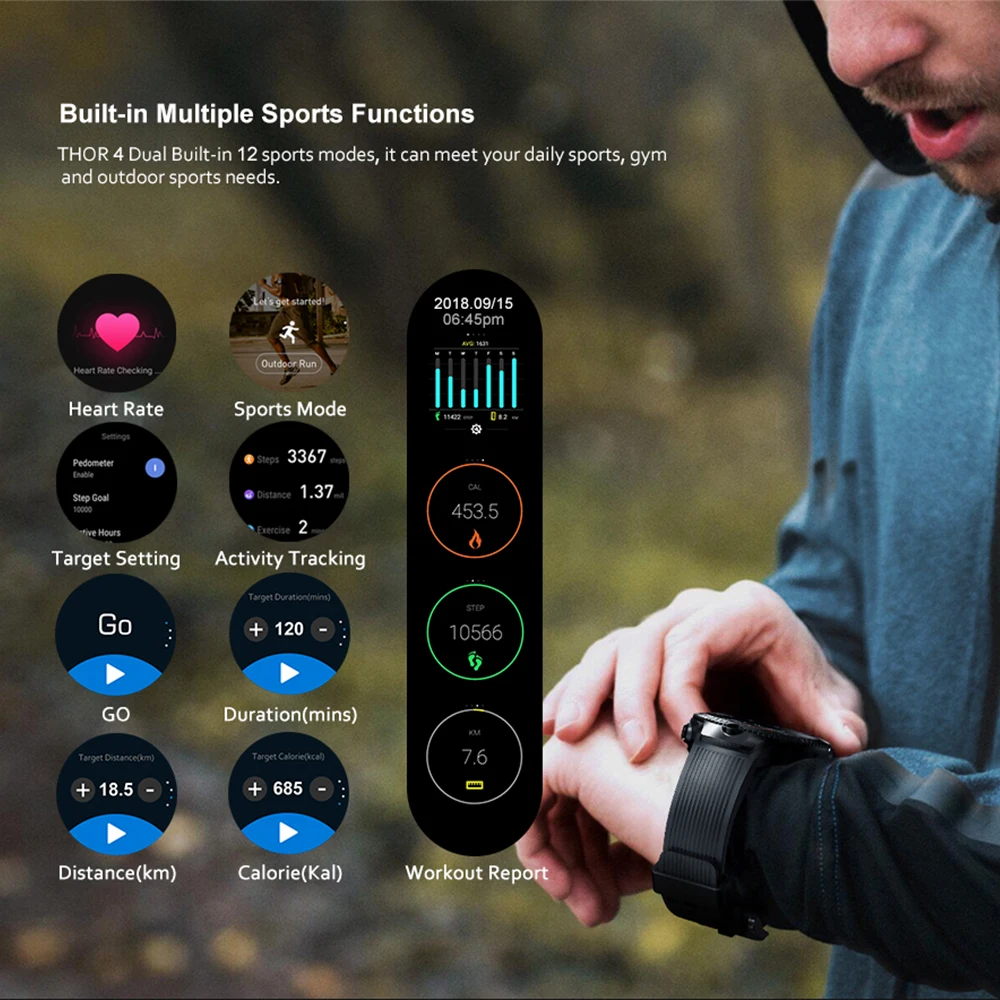 Новинка zeblaze Thor 4 Dual 4G SmartWatch 5.0MP+ 5.0MP двойная камера Android часы 1," AOMLED дисплей gps/ГЛОНАСС 16 Гб Смарт часы для мужчин