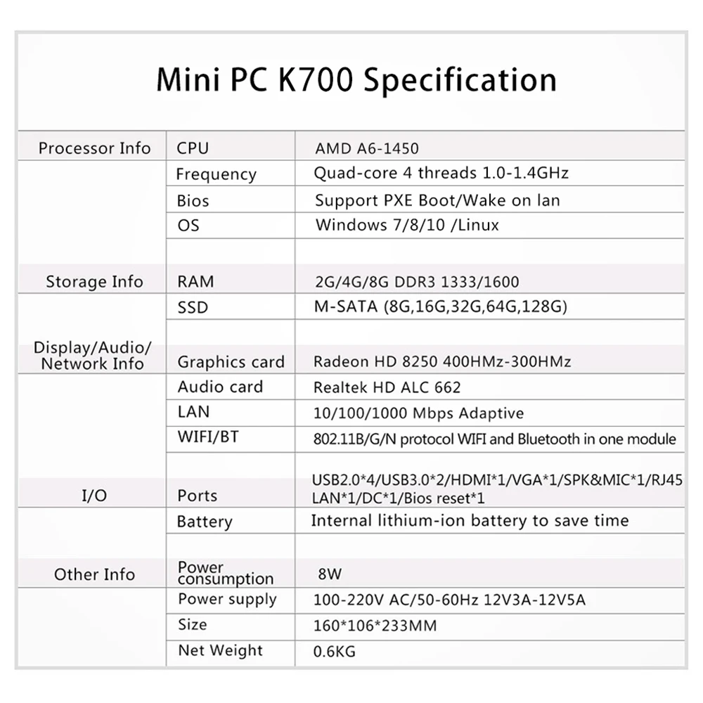 Без вентилятора AMD A6 1450 Quad-core мини-ПК с системой Windows Win10 Linux игровой компьютер WI-FI HDMI HTPC DDR3L 8G Оперативная память 256G SSD Desktop Minipc