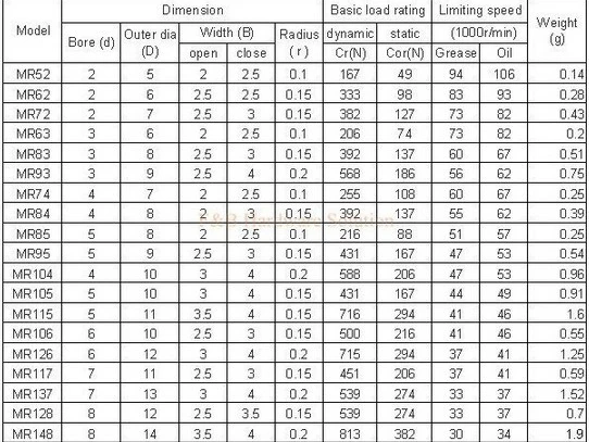 HTB1q3FNGXXXXXX2XpXXq6xXFXXXk