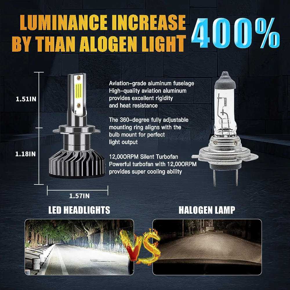 Infitary LED Headlights H7 H1 H11 9005 9006 H4 For Car 72W 12000LM Auto Headlamps Bulbs Fog Light White 6500K 12V Lamp Birght led car lights,led lights,led bulbs,led headlights,led car headlights,car headlamps