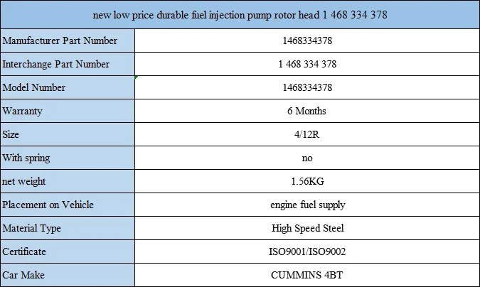 4 шт./лот Лидер продаж 146402-5720 4/12 правый головной ротор VE с высококачественным дизельным насосом Головка ротора без пружины по лучшей цене
