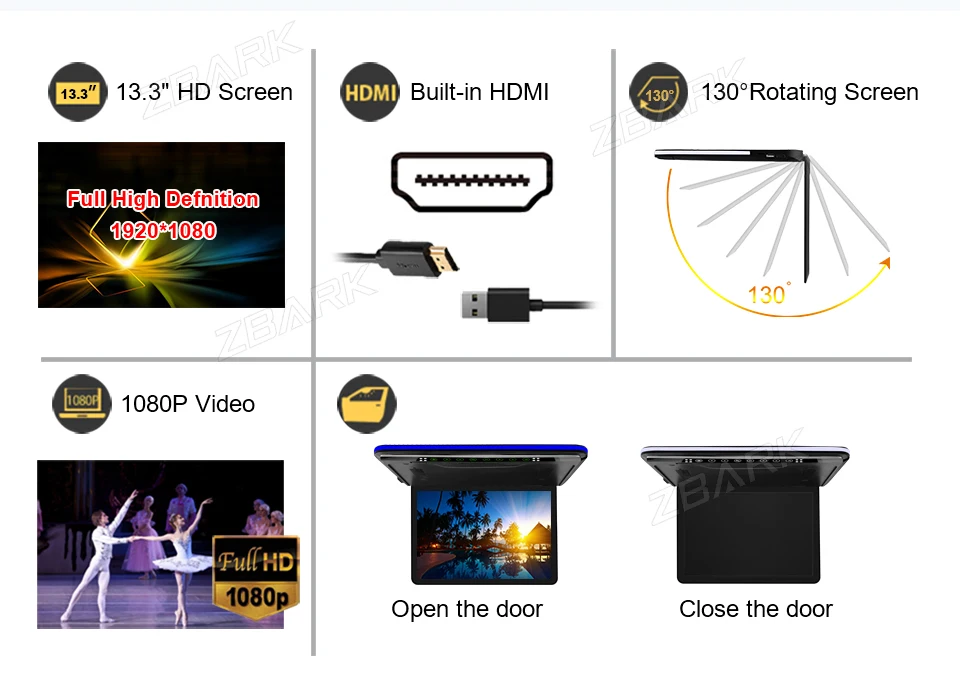 ZBARK 13,3 "1080 P видео HD цифровой TFT монитор широкий экран ультра-тонкий автомобильный проигрыватель на крыше YHRF133M