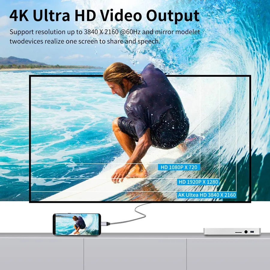 USB 3.1 Gen2 10Gbps 20Gbps Thunderbolt USB C Cable 5A E-MARK PD100W 4K 60Hz Video Power for laptops USB3.2 Gen2 Cable