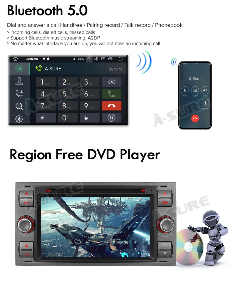 Discount A-Sure 2 Din 8 Core 4GB RAM Android 9.0 Car Radio GPS DVD Player Navigation For Ford Transit Galaxy Focus Mondeo Fiesta C-Max 17 Discount A-Sure 2 Din 8 Core 4GB RAM Android 9.0 Car Radio GPS DVD Player Navigation For Ford Transit Galaxy Focus Mondeo Fiesta C-Max 17