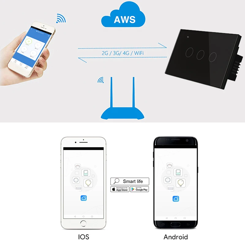 Wifi Wall Touch Sensitive Switch Remote Control 1 2 3 4 Gang Wireless Led Light Smart Touch Screen Switch Glass US Standard