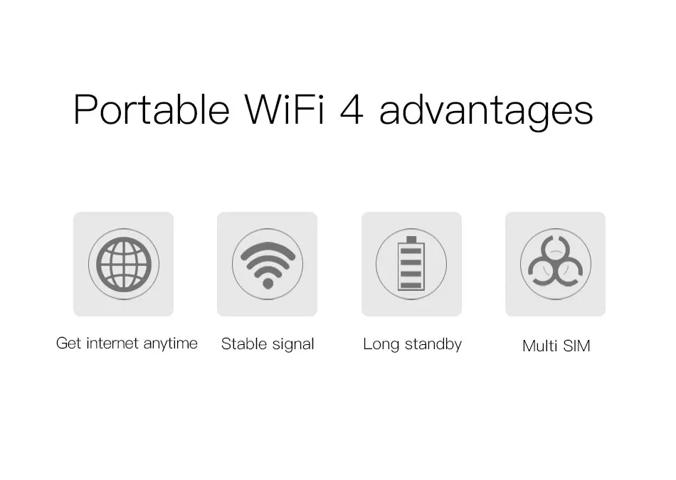 router range extender Universal 3G 4G SIM Card Router Portable/Pocket/Unlocked 150Mbps Wifi Modem Mobile Hotspot Network Mifi Wireless LTE TDD FDD best router extender