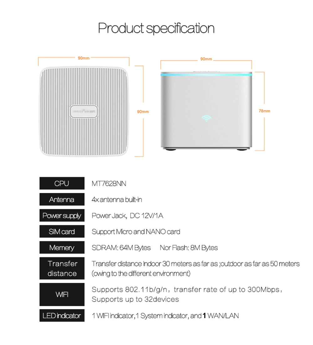 TIANJIE 3g 4g Lte WCDMA GSM UMTS Router Cpe LAN WAN Modem Moden Hotspot Wireless Bridge Networking With Sim Card Slot wifi router booster