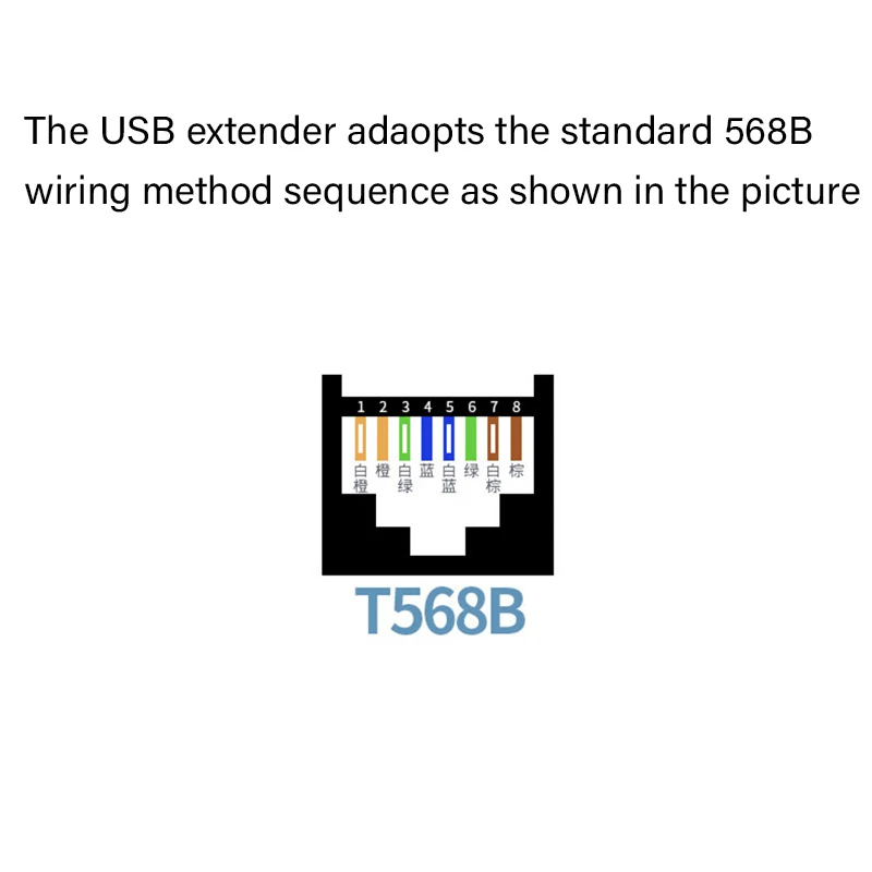 USB RJ45 Ethernet 200M Extender Cable USB 2.0 Converter Extension Adapter TX RX Sender Receiver by CAT5E or CAT6 1 Pair