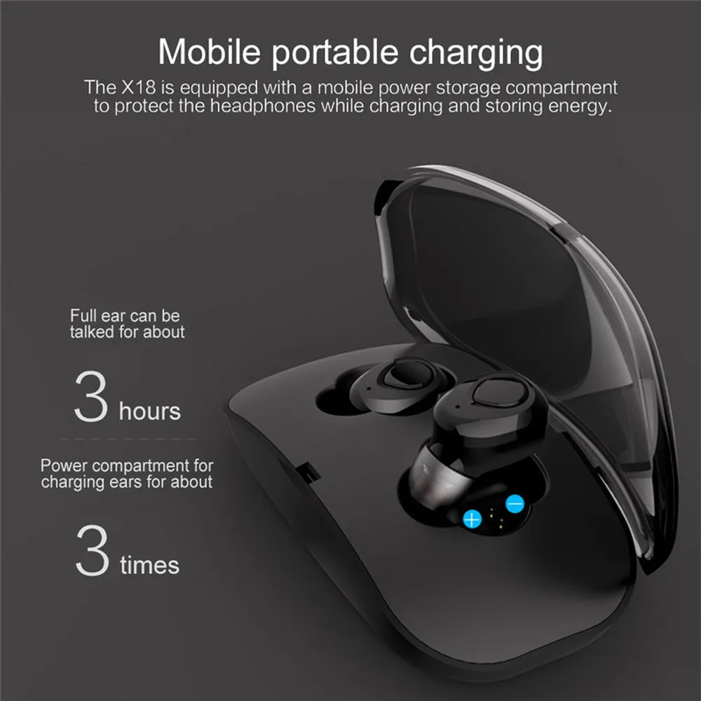TWS X18 Wireless Bluetooth Earphone Nosie Reduction Headset HD Call Cordless Handsfree Earbuds for IOS Android With Charging Box