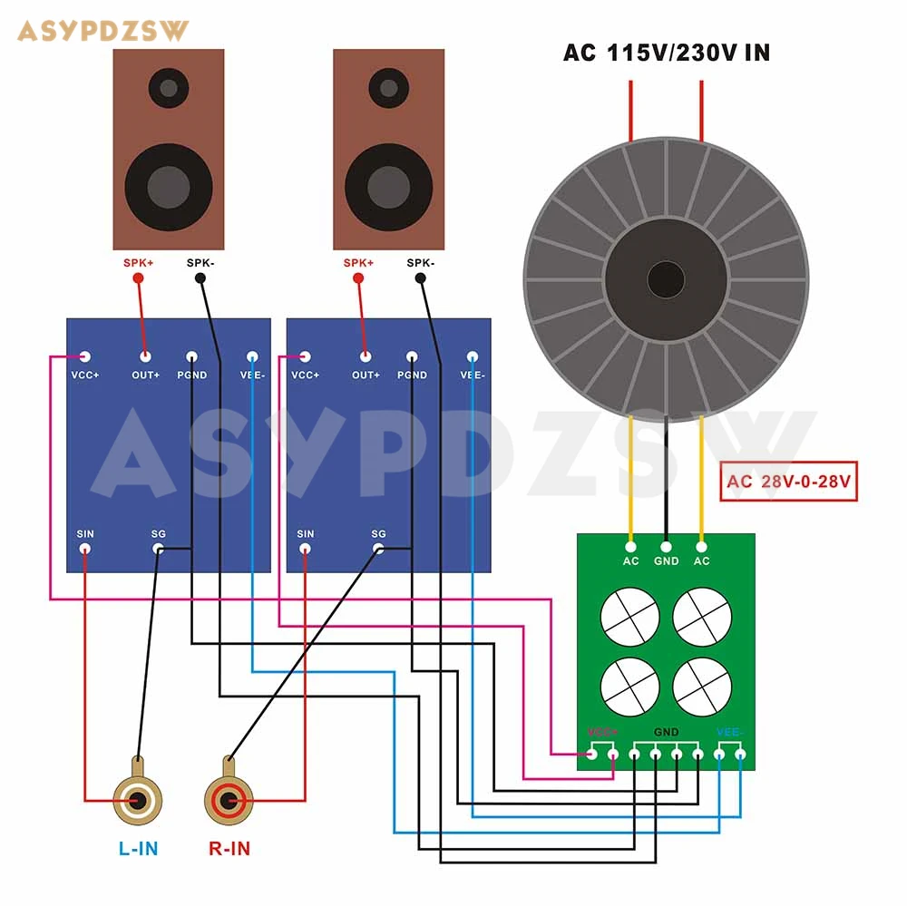 2 CH NAP140 усилитель мощности DIY kit база на NAIM 140 усилитель 2SC2922 80WX2 8R