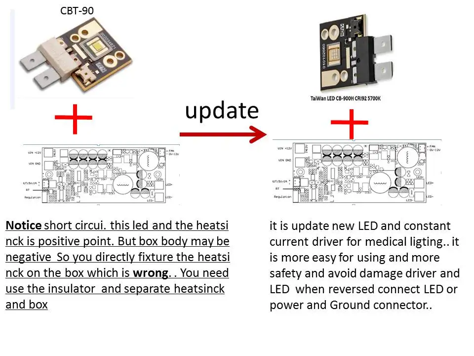 NEW led module 