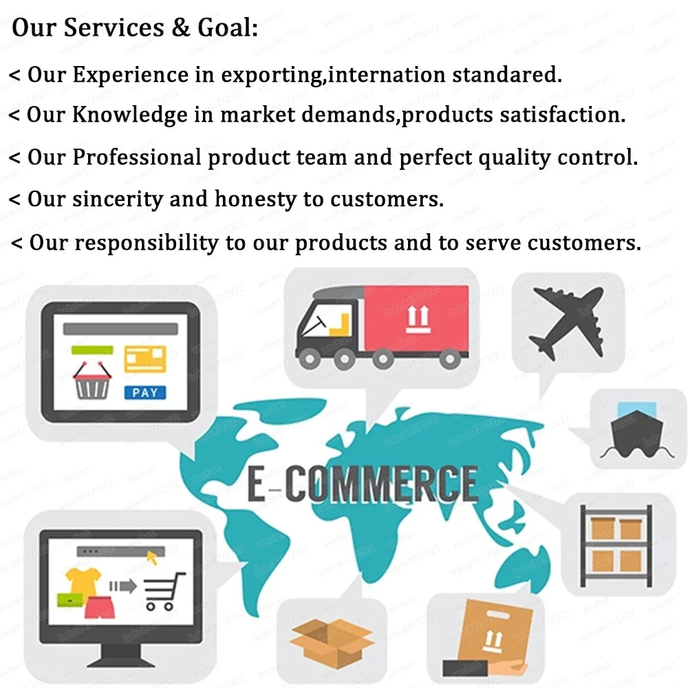 After Sale Services