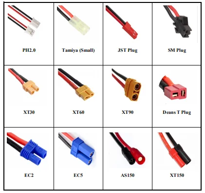 US $360.36 High Rate RC Lipo Battery 6S 222V 10000MAH 25C Lithium Ion Battery For UAV Drone RC Model