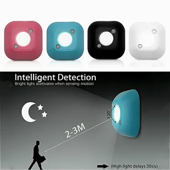 

LED Night Light PIR Infrared Motion Sensor Cabinet Light Magnetic Infrared Cabinet Stairs Light Voice control Emergency Lights