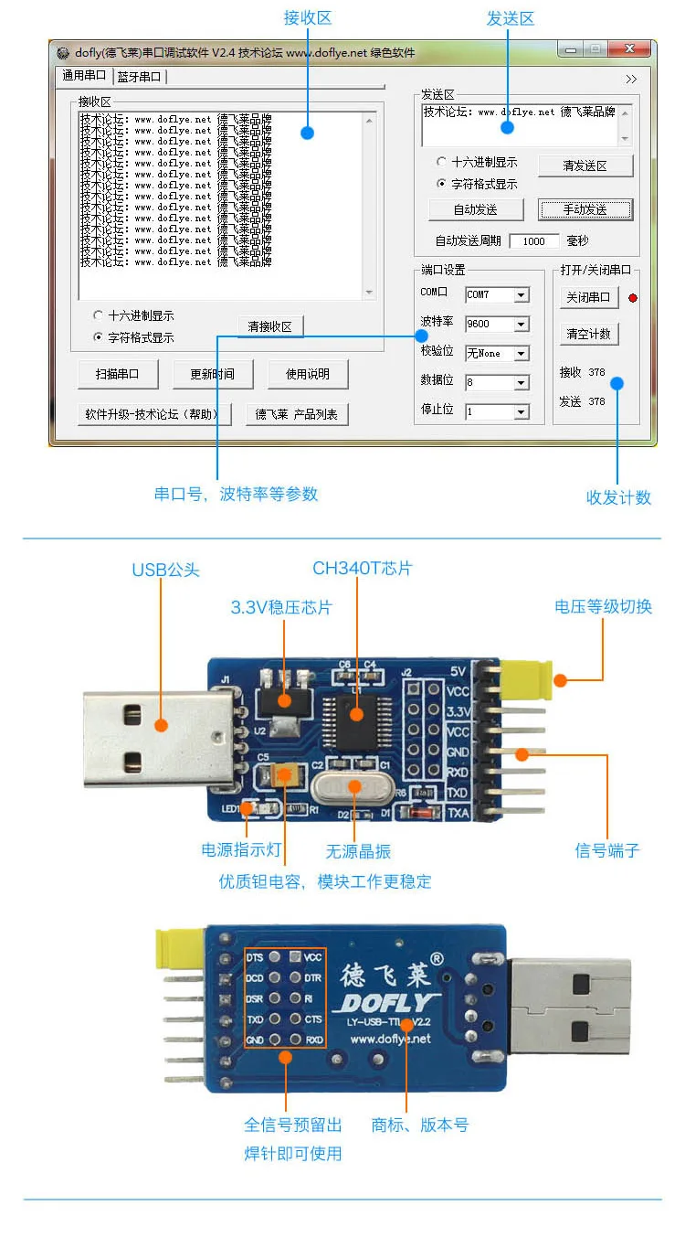 USB-последовательный usb-порт для ttl hl340 обновленная плата с полным сигналом 5 в 3,3 В Совместимость