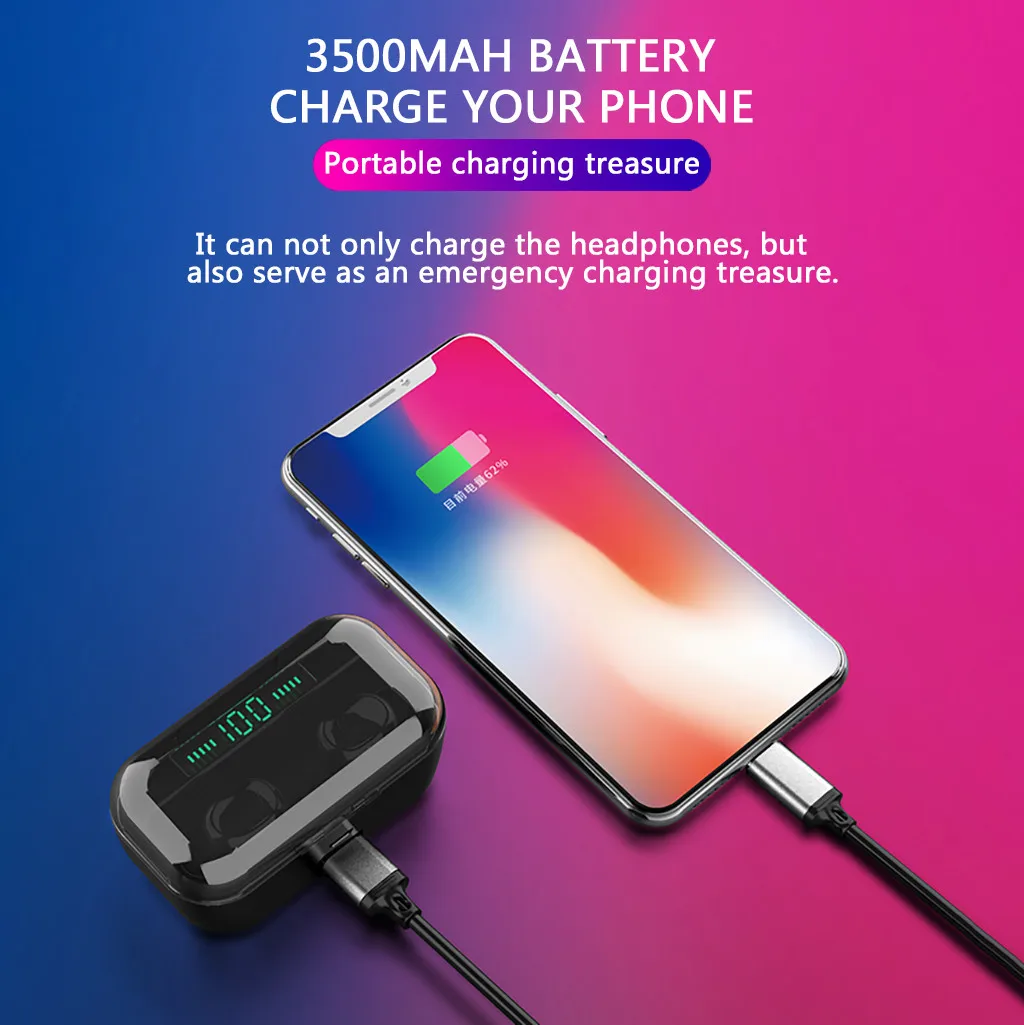 Ouhaobin Bluetooth наушники Беспроводная гарнитура True BT 5,0 стерео наушники бас-вкладыши гарнитура