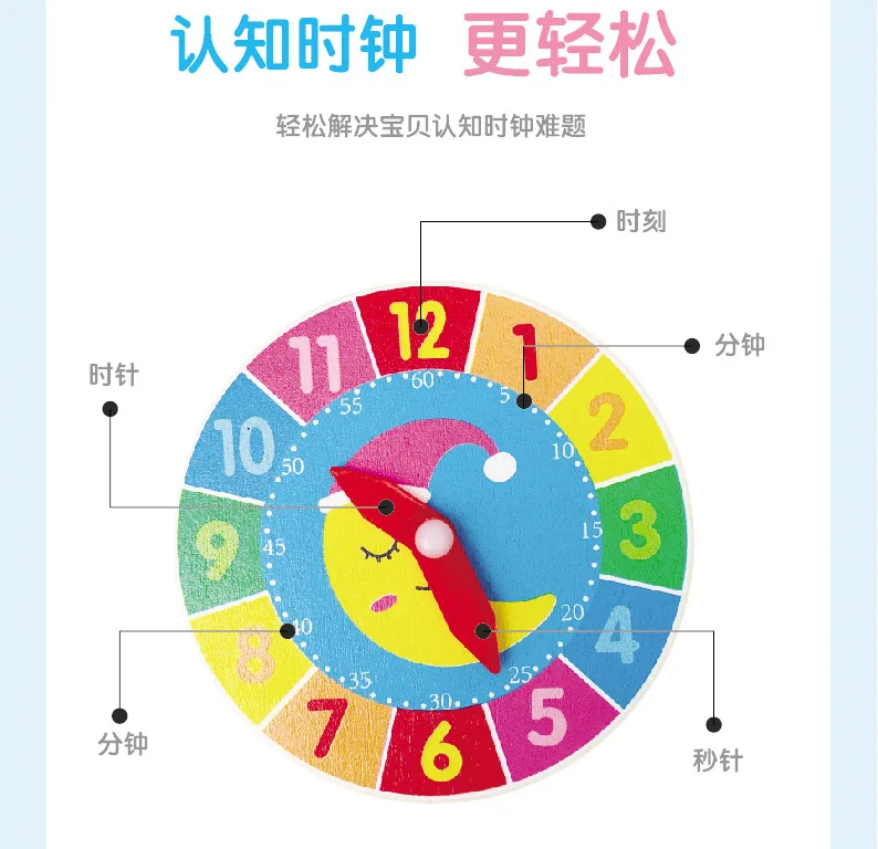 1 шт. деревянные часы для детского сада Обучающие часы Обучающие Детские головоломки раннее образование распознавание времени модель YJN