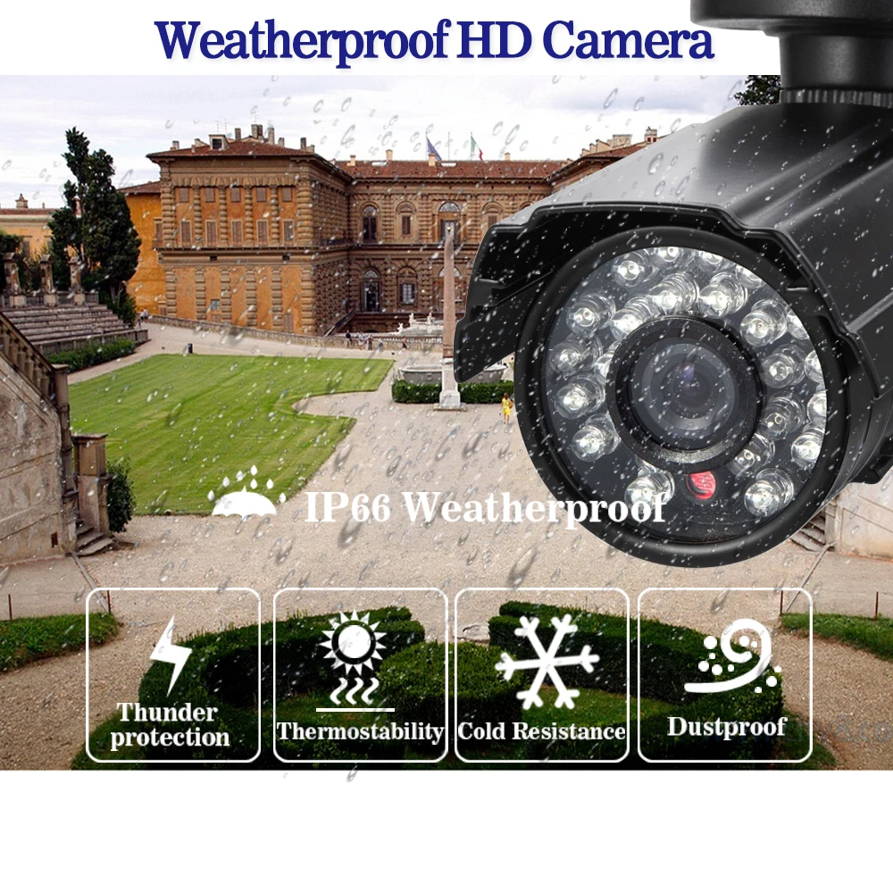 CCTV 16CH супер 5MP DVR видео наблюдения рекордер для AHD TVI VBS CVI IP PTZ скорость купольная камера так далее 16 шт. AHD 5MP камера комплект