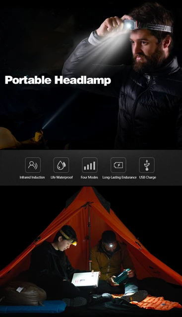 Naturehike TD-02 Headlamp Camping LED Rechargeable Emergency Wearable  Hiking Outdoor Portable Waterproof Fishing Headlights - AliExpress