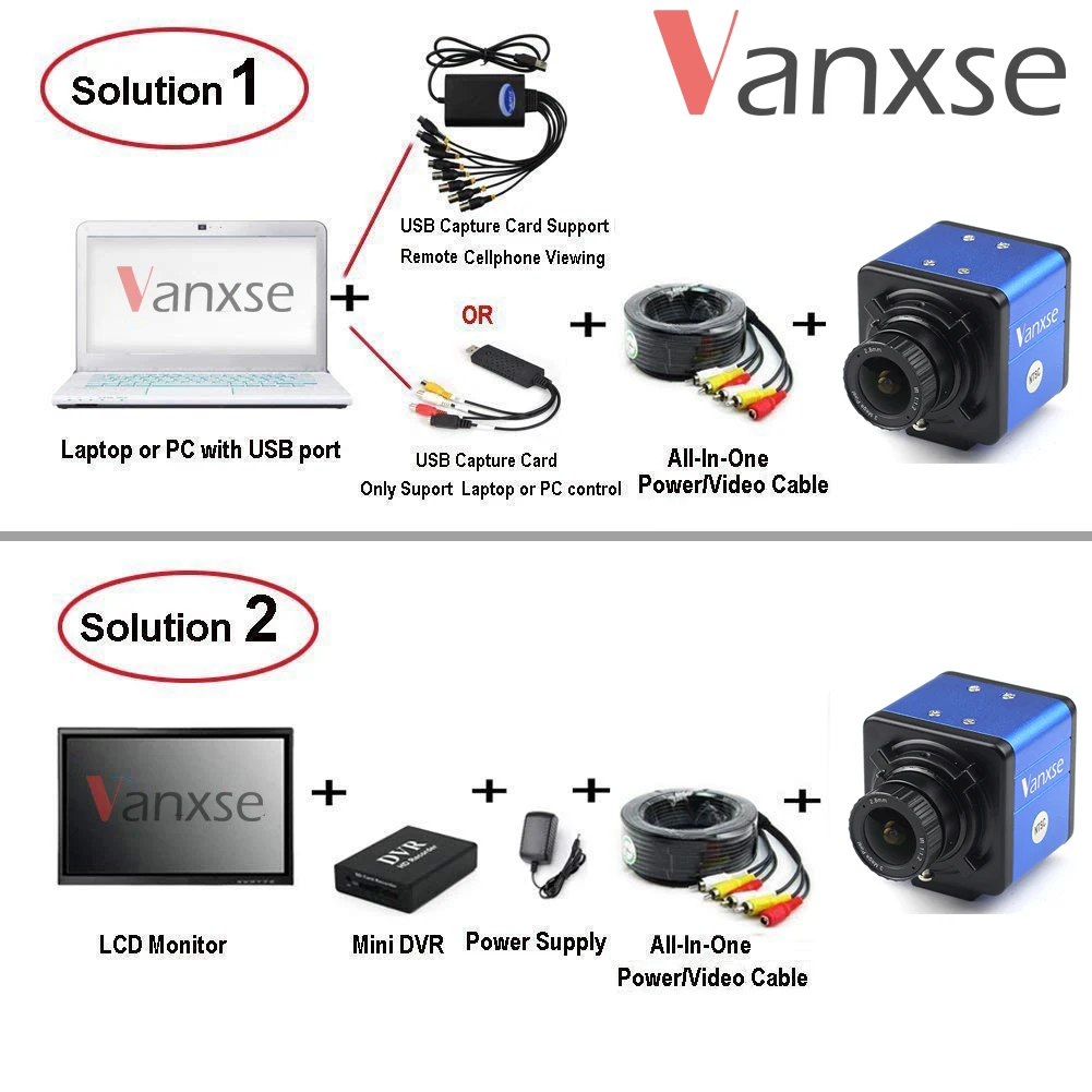 Vanxse CCTV 2,8 мм широкоугольный объектив 1/3 SONY Effio CCD 1000TVL/960H Box CCTV камера видеонаблюдения