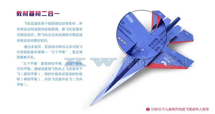 Liu Dong бумажная J-15 ВВС Китая Летающая акула J-10 J-11 F16 Su-27 чертежи самолета в сборе бумажная Подвеска для рукоделия
